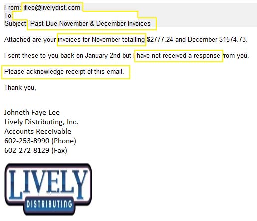 past-due-invoices-november-received-a-aresponse-livelydist-jflee-faye-lee-phishing-scam-spam-usa-12012024